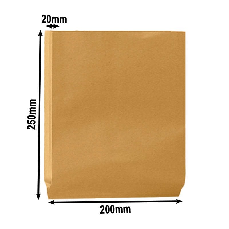 Karle Packaging