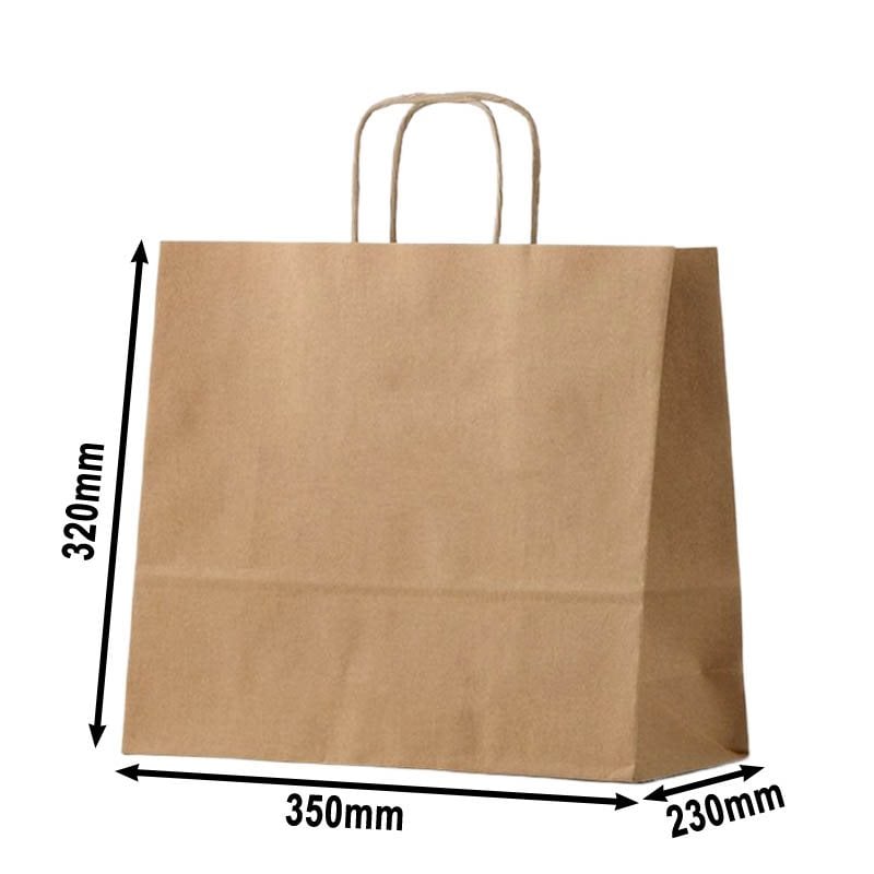 Karle Packaging